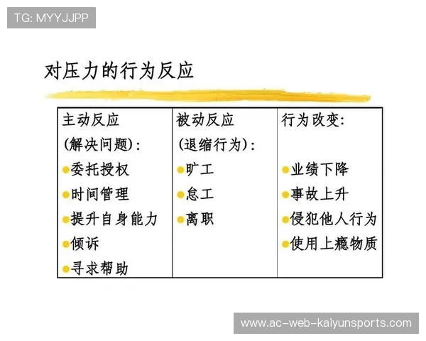 教师管教力弱，社会压力不容忽视，教师的压力管理心得体会